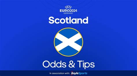 scottish championship winner odds|Scottish Championship Betting & Odds .